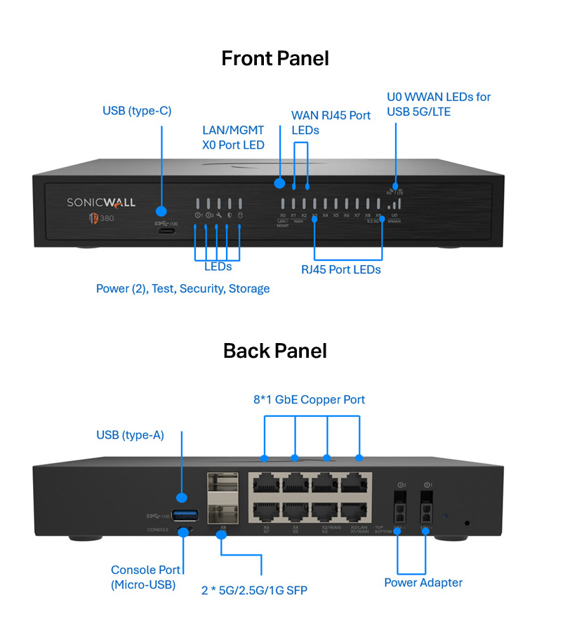 SonicWall TZ380 Firewall (Gen 8), w/ Secure Upgrade Plus (3-Year